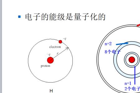 一维电子能态密度公式