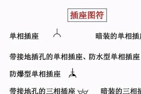 插座的接线符号都代表什么