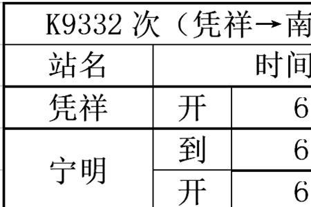 z332次列车时刻表