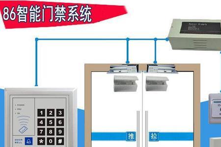 门禁密码失灵恢复方法