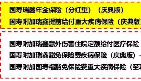 瑞鑫保险10年到了怎样领取