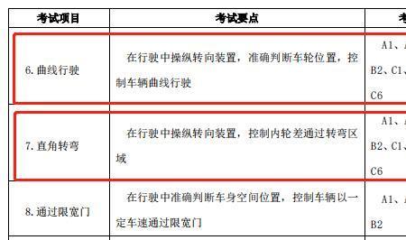 科目四早上几点可以刷学时