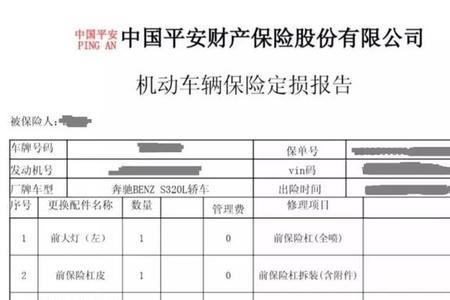 车损司法鉴定会比4s店高吗