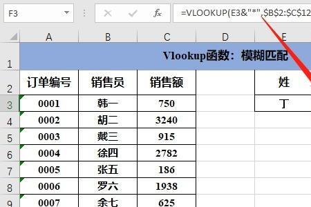 vlookup匹配字符长度多少