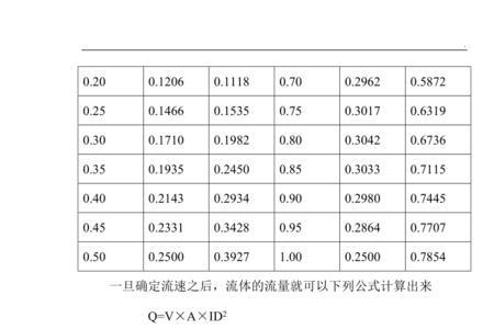 面积比流量计算公式