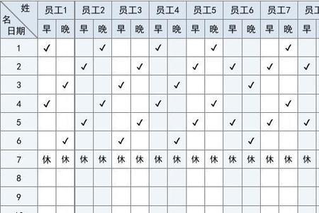两班倒最佳排班方案