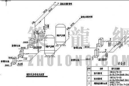 采暖施工方案和技术措施