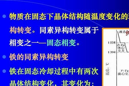 金属的同素异晶转变概念和意义