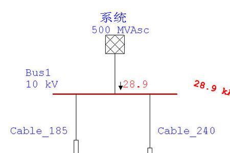 电缆为什么用双拼