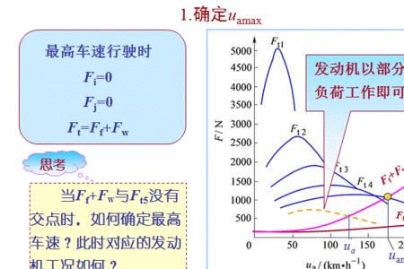 牵引力到底是什么力