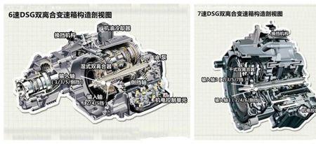 大众的at和干式双离合哪个好