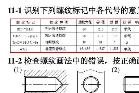 多头螺纹代号