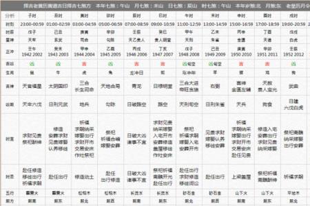 1993年正月甘六是多少号