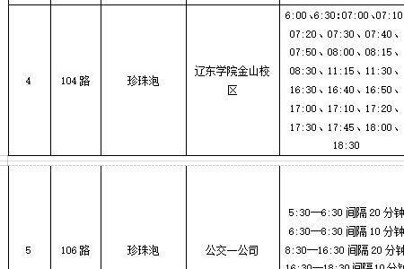 2022年11月底丹东公交车能否开始运行