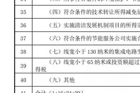 一次性支出和非一次性支出区别