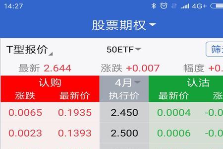 方正证券2022休市时间