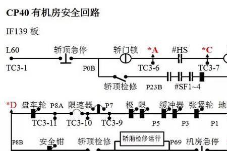 电梯安全回路断开怎么重新连接