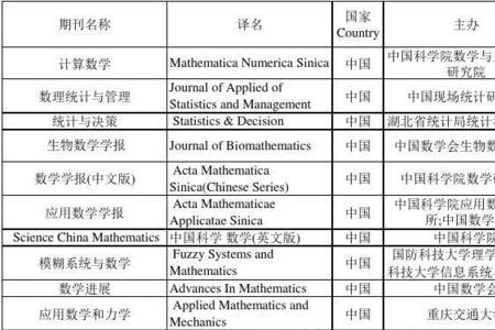 信息因子分类