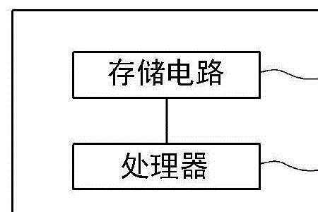 图像识别装置是什么