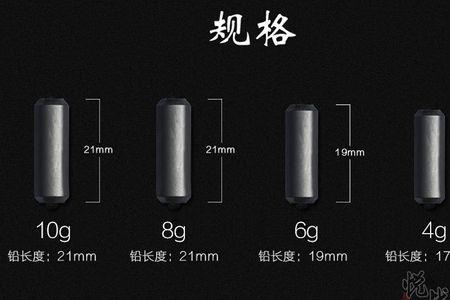 15mm铅皮座用多宽的铅皮合适