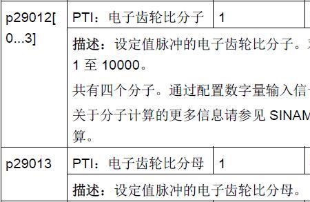 圆周运动伺服怎么算电子齿轮比