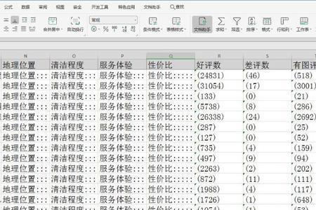 淘宝数据每月清0吗