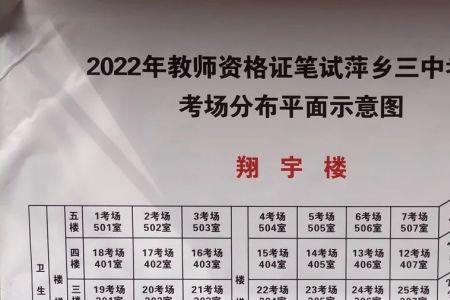 2022长沙教资考点如何分布