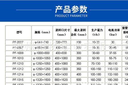 30兆帕抗压能力多少吨