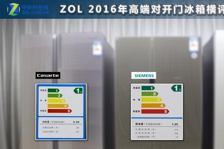 冰箱的声音有辐射吗