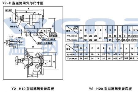 液压油泵溢流阀如何连接管路