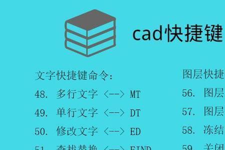 cad2007改标注数据快捷键