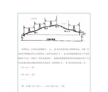 水准仪有水雾怎么办