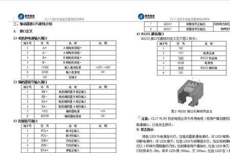 雷赛伺服驱动器报警代码大全