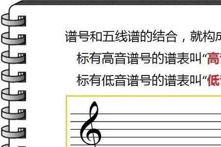 低音谱号用字母怎么表示