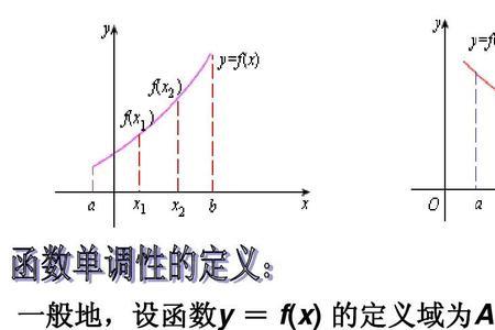 分布函数等于1说明什么