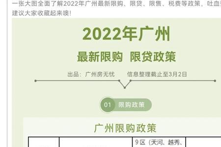 2022年广州经适房什么时候申请