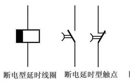 延时断开的常开触点是什么意思