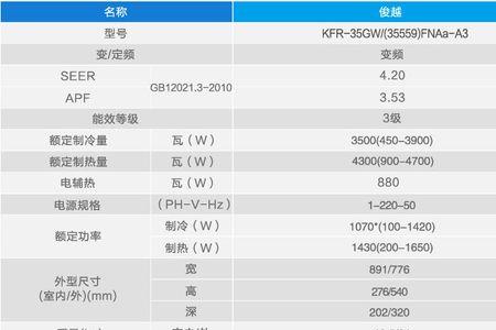 格力空调自带配件清单