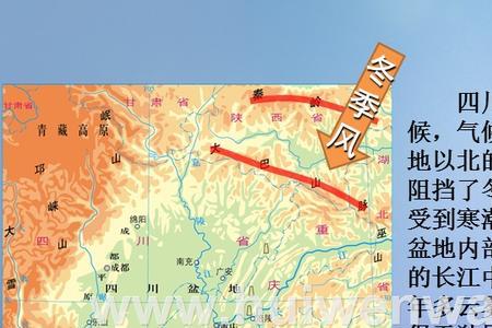 四川地理结构以什么为主