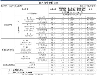 电费计量点是什么