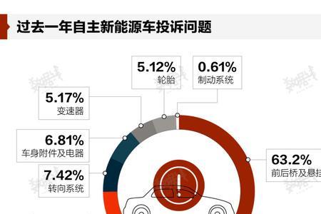 江西泰普新能源靠谱吗