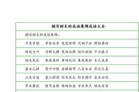 形容家乡非常的繁华的四字成语