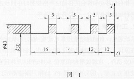 数控上螺纹导程是什么