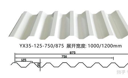 1050彩钢瓦尺寸规格