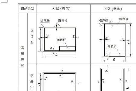 钳工沉孔图纸怎么看