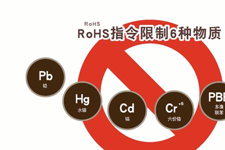 mgns检测优点