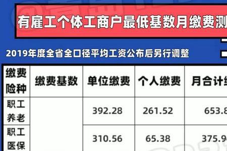 青岛市社保最低缴费年限