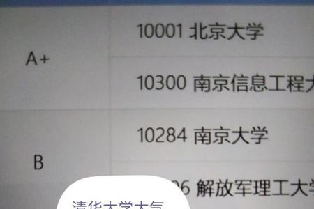 北体在211排第几位