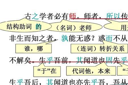 师说是初中还是高中学的