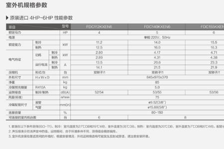 三菱重工kxzmini制热效果怎么样